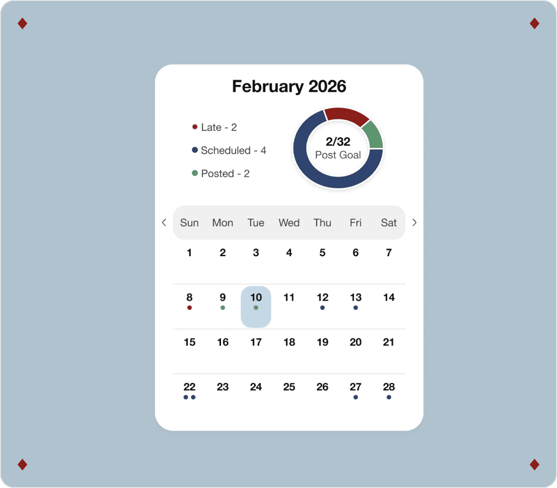 Content calendar, handled