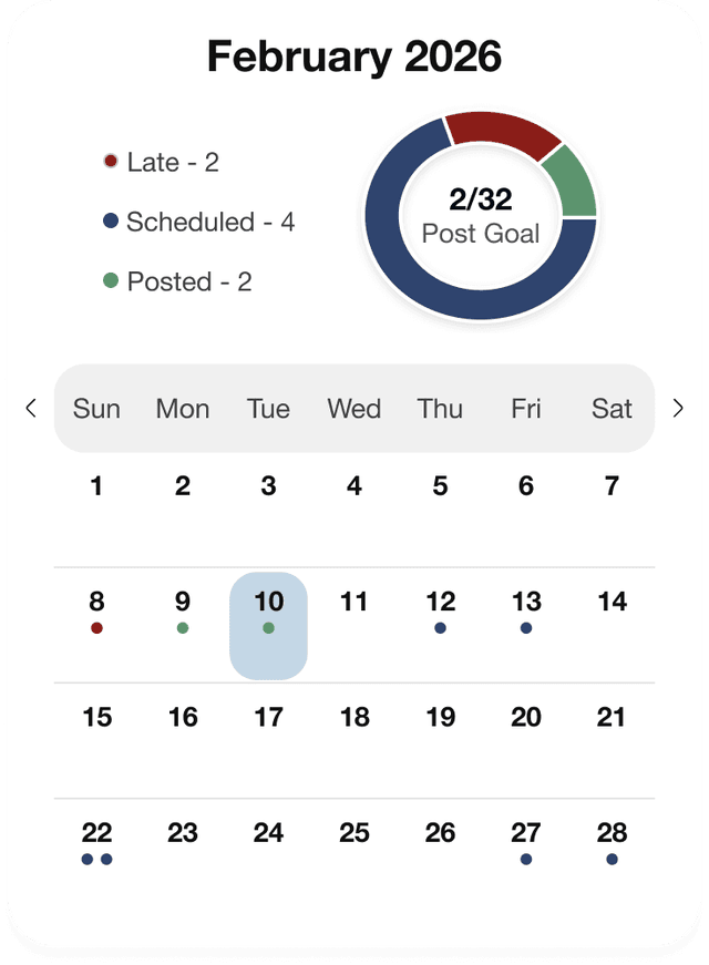 Content calendar, handled